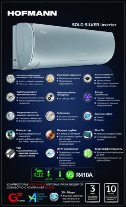 Кондиционер Hofmann SOLO-SILVER 18 G10 INVERTER 3D
